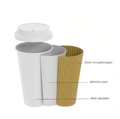 Jednorazowe kubki Kraft Ripple Mini 315 ml Biodegradowalne kubki na gorące napoje